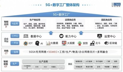 中軟國際亮相上海城博會 以大數據服務推動數字中國建設，賦能數智化轉型發展